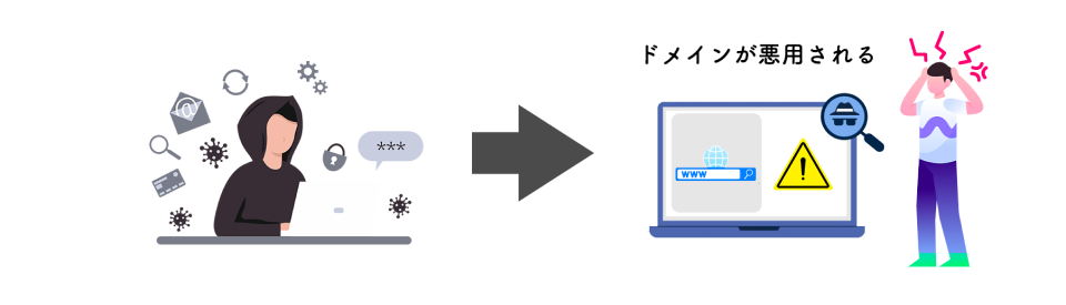 リスティング広告イメージ